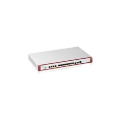 Zyxel USG Flex H Series 100 Firewall - Secure 8-Port External Protection for Your Network
